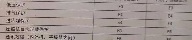 孙吴空调电话在哪里找